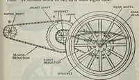 Picture 203 of 612 from Hawkins electrical guide ... : questions, answers & illustrations : a progressive course of study for engineers, electricians, students and those desiring to acquire a working knowledge of electricity and its applications ; a practical treatise (1914), leaf 175