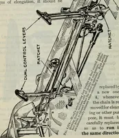 Picture 205 of 612 from Hawkins electrical guide ... : questions, answers & illustrations : a progressive course of study for engineers, electricians, students and those desiring to acquire a working knowledge of electricity and its applications ; a practical treatise (1914), leaf 178