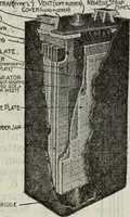 Picture 214 of 612 from Hawkins electrical guide ... : questions, answers & illustrations : a progressive course of study for engineers, electricians, students and those desiring to acquire a working knowledge of electricity and its applications ; a practical treatise (1914), leaf 186