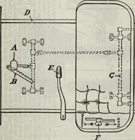 An illustration from Hawkins electrical guide ... : questions, answers & illustrations : a progressive course of study for engineers, electricians, students and those desiring to acquire a working knowledge of electricity and its applications ; a practical treatise (1914)
