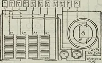 Picture 221 of 612 from Hawkins electrical guide ... : questions, answers & illustrations : a progressive course of study for engineers, electricians, students and those desiring to acquire a working knowledge of electricity and its applications ; a practical treatise (1914), leaf 194