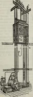 Picture 228 of 612 from Hawkins electrical guide ... : questions, answers & illustrations : a progressive course of study for engineers, electricians, students and those desiring to acquire a working knowledge of electricity and its applications ; a practical treatise (1914), leaf 203