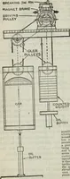 Picture 230 of 612 from Hawkins electrical guide ... : questions, answers & illustrations : a progressive course of study for engineers, electricians, students and those desiring to acquire a working knowledge of electricity and its applications ; a practical treatise (1914), leaf 206