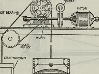 Picture 231 of 612 from Hawkins electrical guide ... : questions, answers & illustrations : a progressive course of study for engineers, electricians, students and those desiring to acquire a working knowledge of electricity and its applications ; a practical treatise (1914), leaf 207