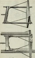 An illustration from Hawkins electrical guide ... : questions, answers & illustrations : a progressive course of study for engineers, electricians, students and those desiring to acquire a working knowledge of electricity and its applications ; a practical treatise (1914)