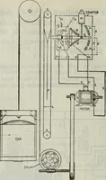 Picture 247 of 612 from Hawkins electrical guide ... : questions, answers & illustrations : a progressive course of study for engineers, electricians, students and those desiring to acquire a working knowledge of electricity and its applications ; a practical treatise (1914), leaf 224
