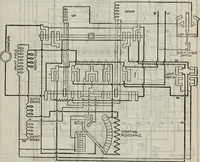 Picture 251 of 612 from Hawkins electrical guide ... : questions, answers & illustrations : a progressive course of study for engineers, electricians, students and those desiring to acquire a working knowledge of electricity and its applications ; a practical treatise (1914), leaf 227