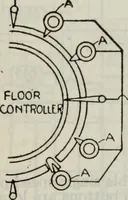 Picture 258 of 612 from Hawkins electrical guide ... : questions, answers & illustrations : a progressive course of study for engineers, electricians, students and those desiring to acquire a working knowledge of electricity and its applications ; a practical treatise (1914), leaf 233