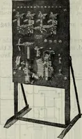 Picture 262 of 612 from Hawkins electrical guide ... : questions, answers & illustrations : a progressive course of study for engineers, electricians, students and those desiring to acquire a working knowledge of electricity and its applications ; a practical treatise (1914), leaf 234
