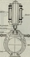 Picture 266 of 612 from Hawkins electrical guide ... : questions, answers & illustrations : a progressive course of study for engineers, electricians, students and those desiring to acquire a working knowledge of electricity and its applications ; a practical treatise (1914), leaf 237