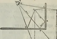 An illustration from Hawkins electrical guide ... : questions, answers & illustrations : a progressive course of study for engineers, electricians, students and those desiring to acquire a working knowledge of electricity and its applications ; a practical treatise (1914)