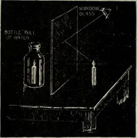 Picture 6 of 612 from Hawkins electrical guide ... : questions, answers & illustrations : a progressive course of study for engineers, electricians, students and those desiring to acquire a working knowledge of electricity and its applications ; a practical treatise (1914), leaf 24