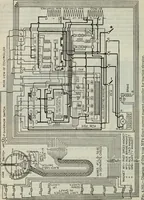 An illustration from Hawkins electrical guide ... : questions, answers & illustrations : a progressive course of study for engineers, electricians, students and those desiring to acquire a working knowledge of electricity and its applications ; a practical treatise (1914)
