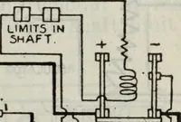 Picture 272 of 612 from Hawkins electrical guide ... : questions, answers & illustrations : a progressive course of study for engineers, electricians, students and those desiring to acquire a working knowledge of electricity and its applications ; a practical treatise (1914), leaf 241