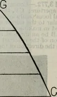 An illustration from Hawkins electrical guide ... : questions, answers & illustrations : a progressive course of study for engineers, electricians, students and those desiring to acquire a working knowledge of electricity and its applications ; a practical treatise (1914)