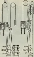 An illustration from Hawkins electrical guide ... : questions, answers & illustrations : a progressive course of study for engineers, electricians, students and those desiring to acquire a working knowledge of electricity and its applications ; a practical treatise (1914)
