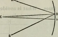 Picture 9 of 612 from Hawkins electrical guide ... : questions, answers & illustrations : a progressive course of study for engineers, electricians, students and those desiring to acquire a working knowledge of electricity and its applications ; a practical treatise (1914), leaf 26