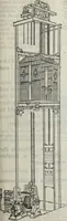 Picture 298 of 612 from Hawkins electrical guide ... : questions, answers & illustrations : a progressive course of study for engineers, electricians, students and those desiring to acquire a working knowledge of electricity and its applications ; a practical treatise (1914), leaf 265