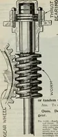 An illustration from Hawkins electrical guide ... : questions, answers & illustrations : a progressive course of study for engineers, electricians, students and those desiring to acquire a working knowledge of electricity and its applications ; a practical treatise (1914)