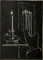 An illustration from Hawkins electrical guide ... : questions, answers & illustrations : a progressive course of study for engineers, electricians, students and those desiring to acquire a working knowledge of electricity and its applications ; a practical treatise (1914)