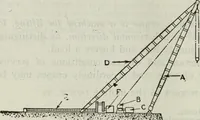 An illustration from Hawkins electrical guide ... : questions, answers & illustrations : a progressive course of study for engineers, electricians, students and those desiring to acquire a working knowledge of electricity and its applications ; a practical treatise (1914)