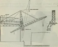 Picture 329 of 612 from Hawkins electrical guide ... : questions, answers & illustrations : a progressive course of study for engineers, electricians, students and those desiring to acquire a working knowledge of electricity and its applications ; a practical treatise (1914), leaf 296