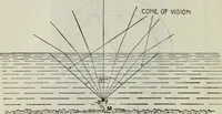 Picture 13 of 612 from Hawkins electrical guide ... : questions, answers & illustrations : a progressive course of study for engineers, electricians, students and those desiring to acquire a working knowledge of electricity and its applications ; a practical treatise (1914), leaf 30