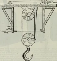 Picture 333 of 612 from Hawkins electrical guide ... : questions, answers & illustrations : a progressive course of study for engineers, electricians, students and those desiring to acquire a working knowledge of electricity and its applications ; a practical treatise (1914), leaf 300