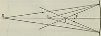 An illustration from Hawkins electrical guide ... : questions, answers & illustrations : a progressive course of study for engineers, electricians, students and those desiring to acquire a working knowledge of electricity and its applications ; a practical treatise (1914)