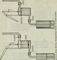 Picture 346 of 612 from Hawkins electrical guide ... : questions, answers & illustrations : a progressive course of study for engineers, electricians, students and those desiring to acquire a working knowledge of electricity and its applications ; a practical treatise (1914), leaf 322