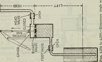 An illustration from Hawkins electrical guide ... : questions, answers & illustrations : a progressive course of study for engineers, electricians, students and those desiring to acquire a working knowledge of electricity and its applications ; a practical treatise (1914)
