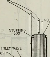Picture 348 of 612 from Hawkins electrical guide ... : questions, answers & illustrations : a progressive course of study for engineers, electricians, students and those desiring to acquire a working knowledge of electricity and its applications ; a practical treatise (1914), leaf 323