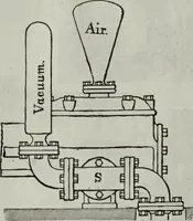 Picture 351 of 612 from Hawkins electrical guide ... : questions, answers & illustrations : a progressive course of study for engineers, electricians, students and those desiring to acquire a working knowledge of electricity and its applications ; a practical treatise (1914), leaf 325