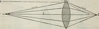 An illustration from Hawkins electrical guide ... : questions, answers & illustrations : a progressive course of study for engineers, electricians, students and those desiring to acquire a working knowledge of electricity and its applications ; a practical treatise (1914)