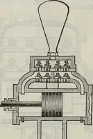 An illustration from Hawkins electrical guide ... : questions, answers & illustrations : a progressive course of study for engineers, electricians, students and those desiring to acquire a working knowledge of electricity and its applications ; a practical treatise (1914)