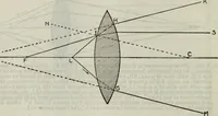 An illustration from Hawkins electrical guide ... : questions, answers & illustrations : a progressive course of study for engineers, electricians, students and those desiring to acquire a working knowledge of electricity and its applications ; a practical treatise (1914)