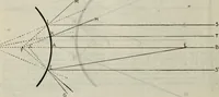 Picture 20 of 612 from Hawkins electrical guide ... : questions, answers & illustrations : a progressive course of study for engineers, electricians, students and those desiring to acquire a working knowledge of electricity and its applications ; a practical treatise (1914), leaf 34