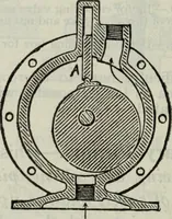 An illustration from Hawkins electrical guide ... : questions, answers & illustrations : a progressive course of study for engineers, electricians, students and those desiring to acquire a working knowledge of electricity and its applications ; a practical treatise (1914)