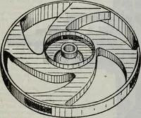 An illustration from Hawkins electrical guide ... : questions, answers & illustrations : a progressive course of study for engineers, electricians, students and those desiring to acquire a working knowledge of electricity and its applications ; a practical treatise (1914)