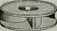 An illustration from Hawkins electrical guide ... : questions, answers & illustrations : a progressive course of study for engineers, electricians, students and those desiring to acquire a working knowledge of electricity and its applications ; a practical treatise (1914)