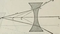 Picture 22 of 612 from Hawkins electrical guide ... : questions, answers & illustrations : a progressive course of study for engineers, electricians, students and those desiring to acquire a working knowledge of electricity and its applications ; a practical treatise (1914), leaf 35