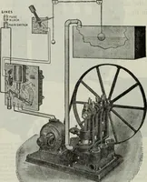 An illustration from Hawkins electrical guide ... : questions, answers & illustrations : a progressive course of study for engineers, electricians, students and those desiring to acquire a working knowledge of electricity and its applications ; a practical treatise (1914)