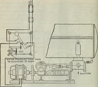 Picture 398 of 612 from Hawkins electrical guide ... : questions, answers & illustrations : a progressive course of study for engineers, electricians, students and those desiring to acquire a working knowledge of electricity and its applications ; a practical treatise (1914), leaf 368