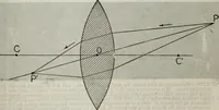 An illustration from Hawkins electrical guide ... : questions, answers & illustrations : a progressive course of study for engineers, electricians, students and those desiring to acquire a working knowledge of electricity and its applications ; a practical treatise (1914)