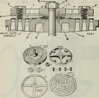 An illustration from Hawkins electrical guide ... : questions, answers & illustrations : a progressive course of study for engineers, electricians, students and those desiring to acquire a working knowledge of electricity and its applications ; a practical treatise (1914)