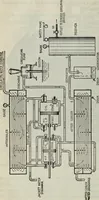 Picture 413 of 612 from Hawkins electrical guide ... : questions, answers & illustrations : a progressive course of study for engineers, electricians, students and those desiring to acquire a working knowledge of electricity and its applications ; a practical treatise (1914), leaf 380
