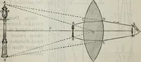 Picture 28 of 612 from Hawkins electrical guide ... : questions, answers & illustrations : a progressive course of study for engineers, electricians, students and those desiring to acquire a working knowledge of electricity and its applications ; a practical treatise (1914), leaf 39