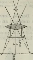 An illustration from Hawkins electrical guide ... : questions, answers & illustrations : a progressive course of study for engineers, electricians, students and those desiring to acquire a working knowledge of electricity and its applications ; a practical treatise (1914)