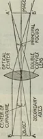 An illustration from Hawkins electrical guide ... : questions, answers & illustrations : a progressive course of study for engineers, electricians, students and those desiring to acquire a working knowledge of electricity and its applications ; a practical treatise (1914)