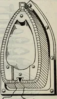 An illustration from Hawkins electrical guide ... : questions, answers & illustrations : a progressive course of study for engineers, electricians, students and those desiring to acquire a working knowledge of electricity and its applications ; a practical treatise (1914)